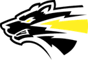 SW
