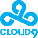 Cloud9 GC